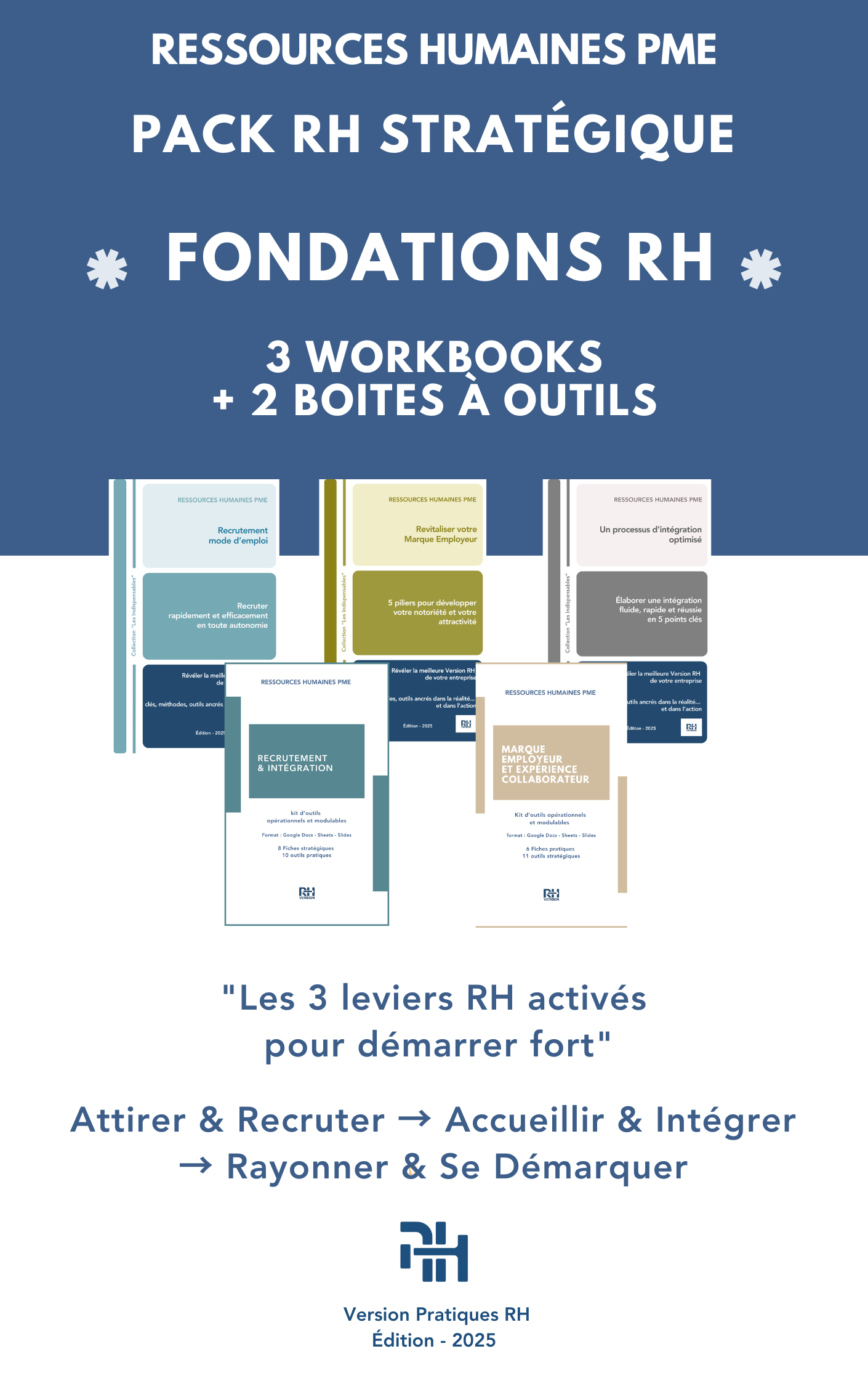 Pack - Fondations RH