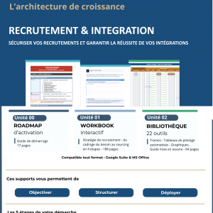 Couverture Recrutement & Intégration VPRH