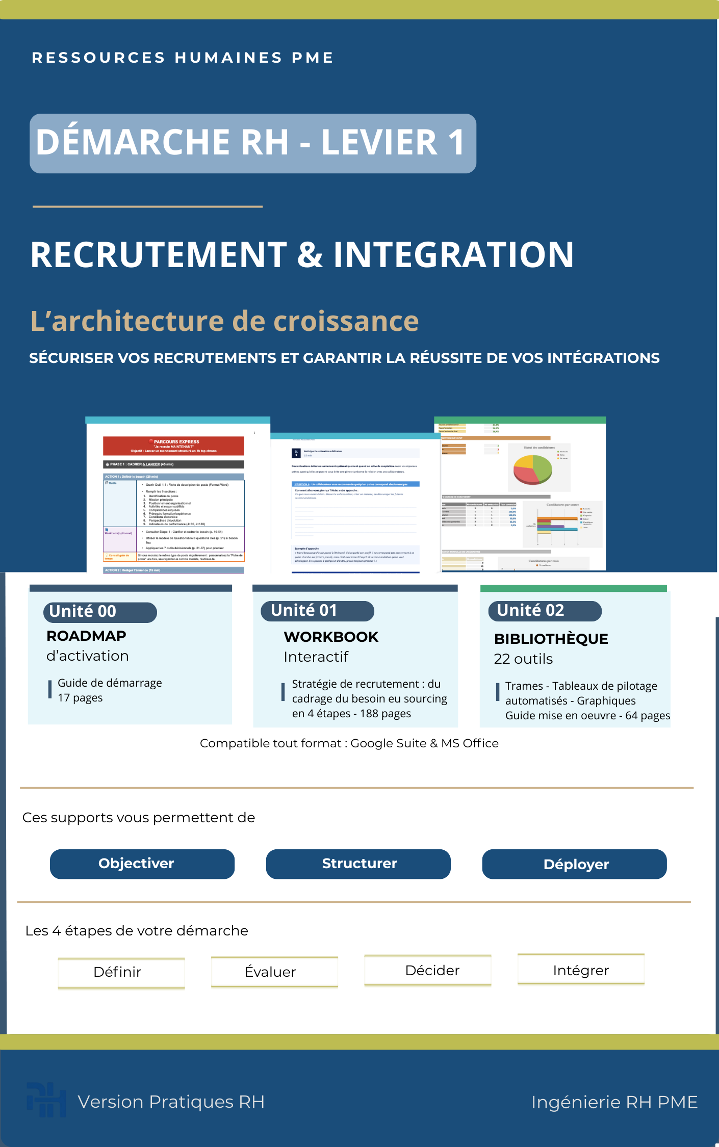 Couverture Recrutement & Intégration
