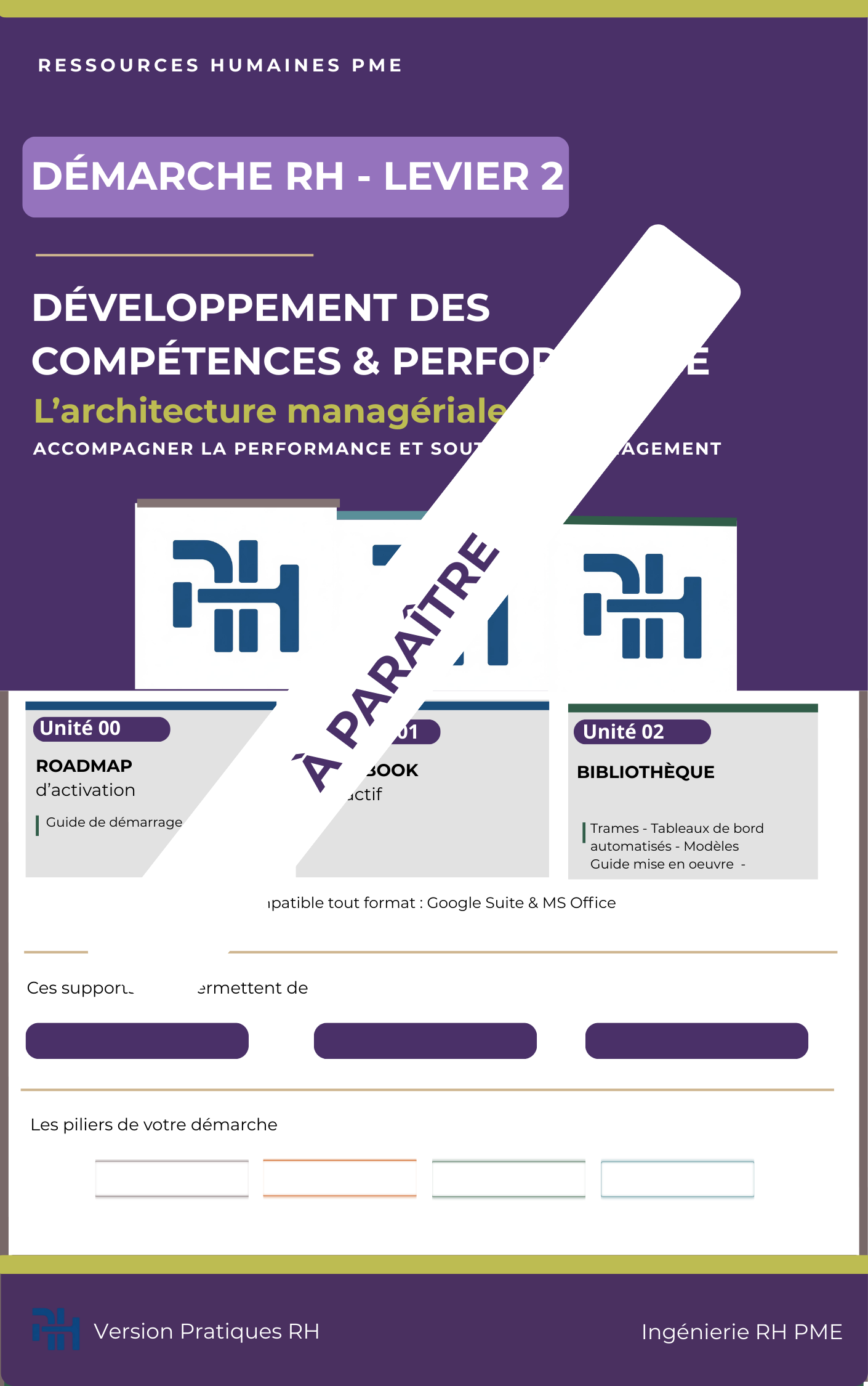 Couverture Développement des compétences et évaluations