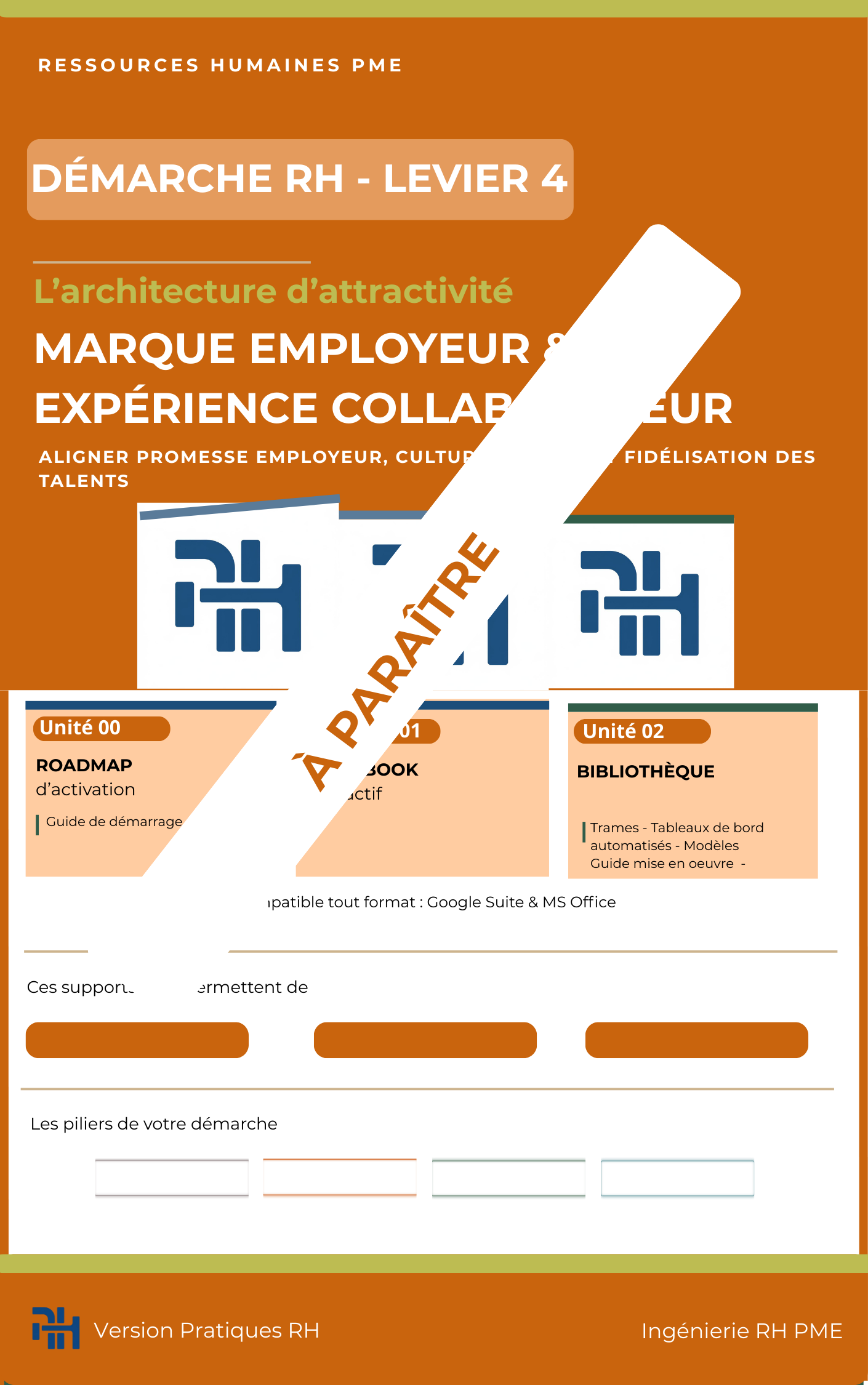 Couverture Marque employeur